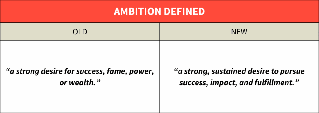 AMBITION (3)